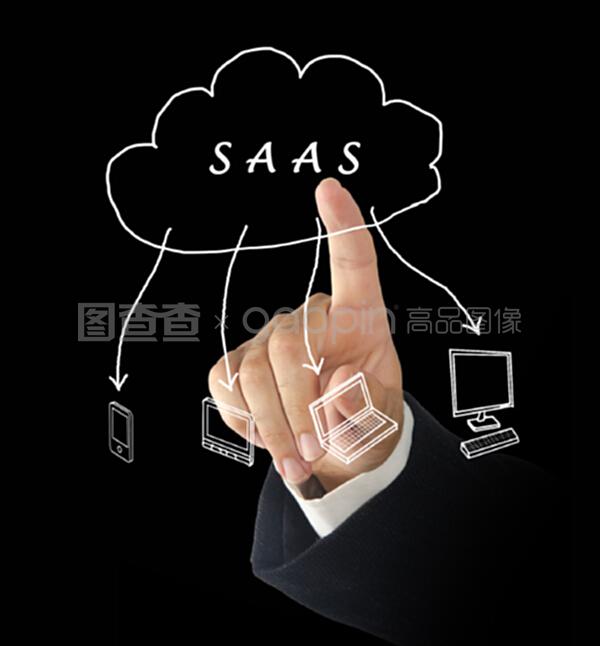 SaaS軟件服務 數字化轉型的引擎與未來趨勢