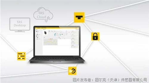 喜訊 TAS軟件榮膺年度產品大獎，軟件服務再升級