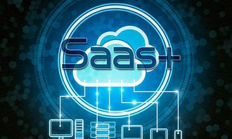 云創集團 SaaS軟件即服務系統引領企業數字化變革